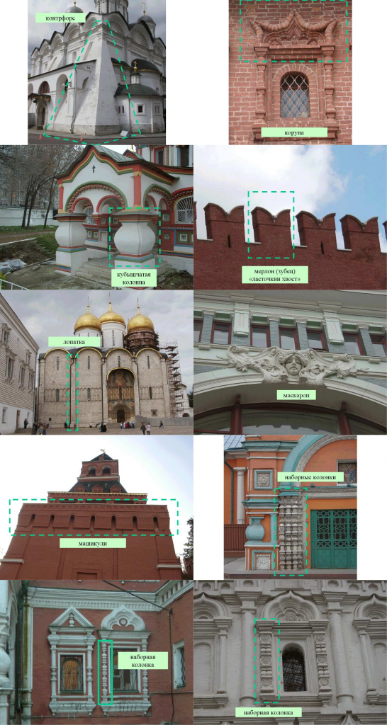 Контрфорс...