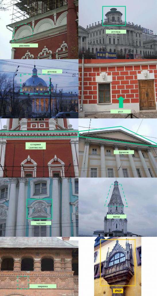 Раковина...