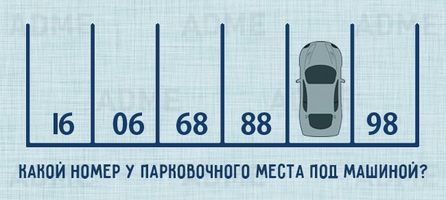 Номер парковочного места