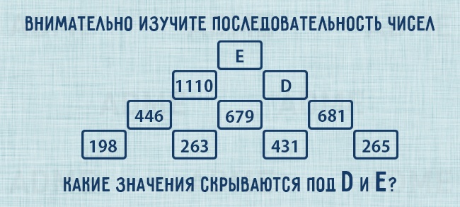 Цифры в пирамиде
